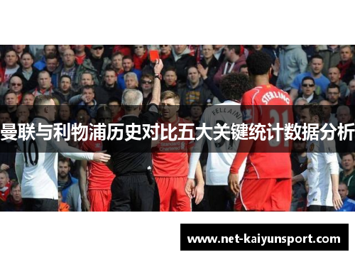 曼联与利物浦历史对比五大关键统计数据分析