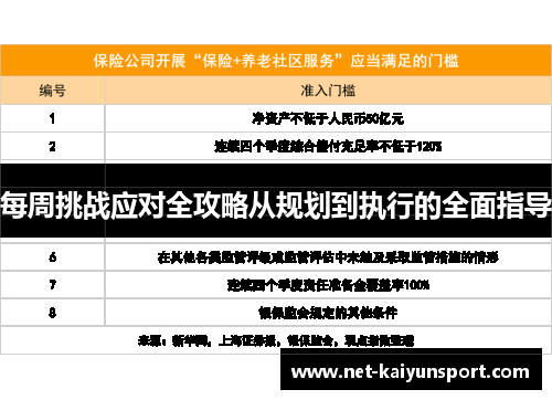 每周挑战应对全攻略从规划到执行的全面指导