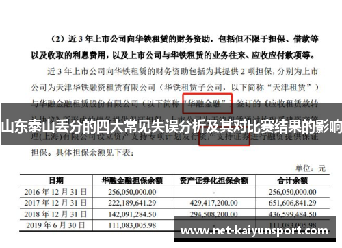 山东泰山丢分的四大常见失误分析及其对比赛结果的影响