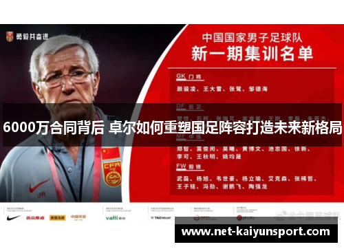 6000万合同背后 卓尔如何重塑国足阵容打造未来新格局