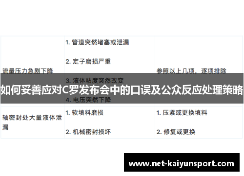 如何妥善应对C罗发布会中的口误及公众反应处理策略