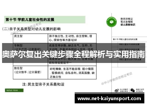 奥萨尔复出关键步骤全程解析与实用指南