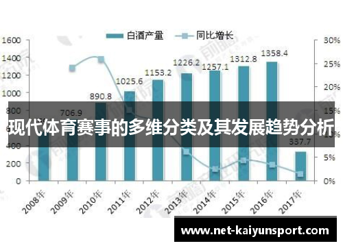 现代体育赛事的多维分类及其发展趋势分析