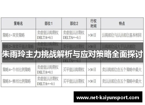 朱雨玲主力挑战解析与应对策略全面探讨
